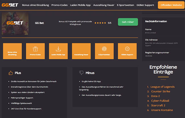 Ggbet Sportwetten: Die beliebtesten Sportarten und Wettmöglichkeiten